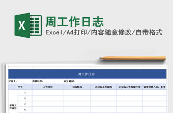 2021年周工作日志