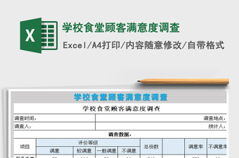 2021年學(xué)校食堂顧客滿意度調(diào)查