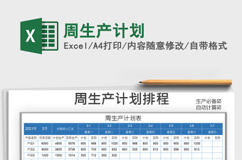 2021年周生產計劃