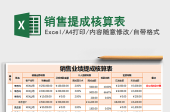 2021年銷售提成核算表