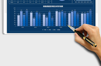 2021年季度销售财务报表