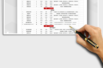 2021年辦公樓裝修預算清單
