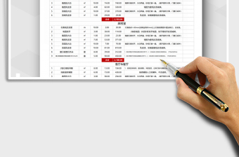 2021年办公楼装修预算清单