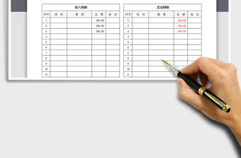 2021年財務出納日報表