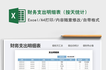 2021年財(cái)務(wù)支出明細(xì)表（按天統(tǒng)計(jì)）