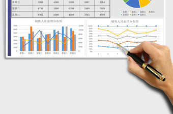 2021年銷售人員業(yè)績(jī)表