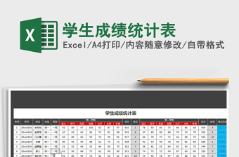 2021年學(xué)生成績(jī)統(tǒng)計(jì)表
