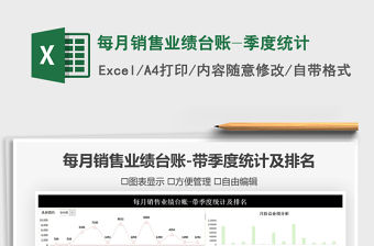 2021年每月銷售業績臺賬-季度統計