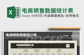 2021年電商銷售數據統計表