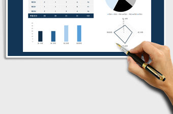 2021年項目利潤表分析表