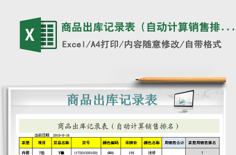 2021年商品出庫記錄表（自動計算銷售排名）