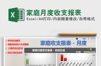 2021年家庭月度收支報表