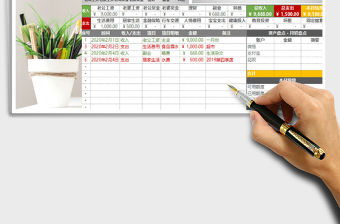 2021年家庭月度收支報表