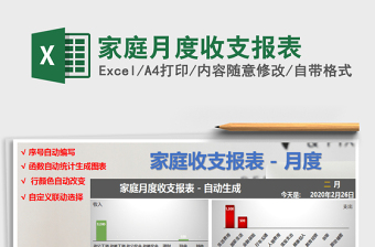 2021年家庭月度收支報表