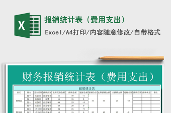 2021年報(bào)銷統(tǒng)計(jì)表（費(fèi)用支出）