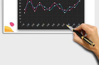 2021年銷量趨勢對比分析折線圖