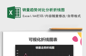 2021年銷量趨勢(shì)對(duì)比分析折線圖