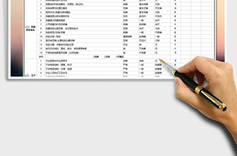 2021年供應商評估表