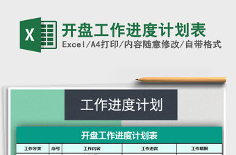 2021年開盤工作進度計劃表
