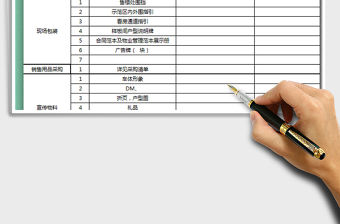 2021年開盤工作進度計劃表