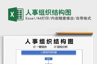 2021年人事組織結構圖