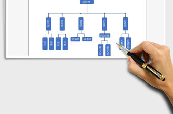 2021年人事組織結構圖