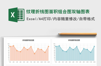 2021年紋理折線圖面積組合圖雙軸圖表