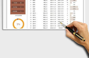 2021年項目計劃進度表-甘特圖