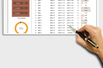 2021年項(xiàng)目計(jì)劃進(jìn)度表-甘特圖