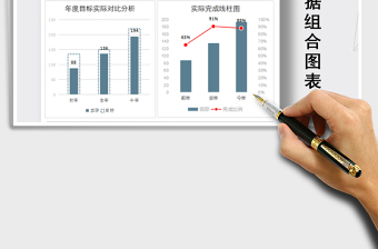 2021年销售数据组合图