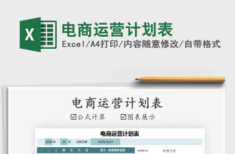 2021年電商運營計劃表