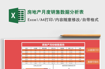2021年房地產(chǎn)月度銷售數(shù)據(jù)分析表