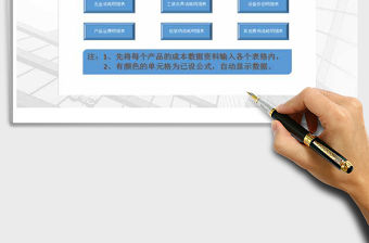 2021年產(chǎn)品成本核算系統(tǒng)