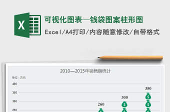 2021年可視化圖表—錢袋圖案柱形圖