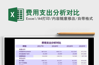 2021年費用支出分析對比
