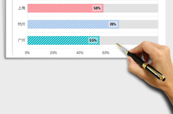 2021年小清新淺色百分比條形圖表模板