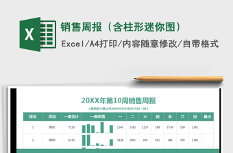 2021年銷售周報（含柱形迷你圖）