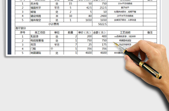 2021年装修费用明细表