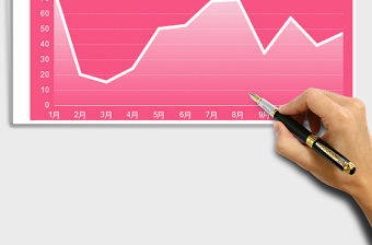 2021年漸變趨勢(shì)線折線圖面積圖組合圖