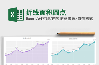 2022折线面积圆点渐变