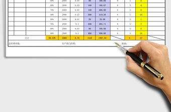 2021年作業人員數量計算表（各工序）