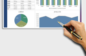 2021年財務工資支出上半年年中總結報告