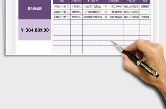 2021年財務報表入賬明細管理