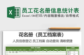 2021年員工花名冊信息統(tǒng)計表