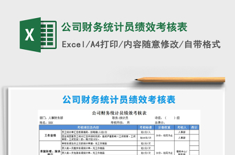 2021年公司財(cái)務(wù)統(tǒng)計(jì)員績效考核表