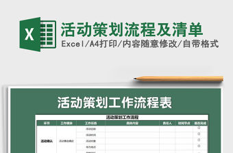 2021年活動策劃流程及清單