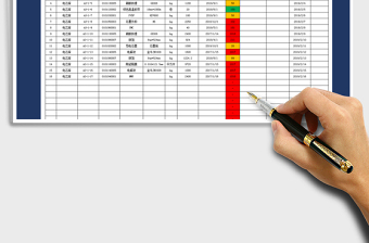 2021年庫存賬齡記錄表-賬齡分析
