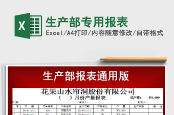 2021年生產(chǎn)部專(zhuān)用報(bào)表