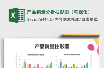 2021年產品銷量分析柱形圖（可視化）