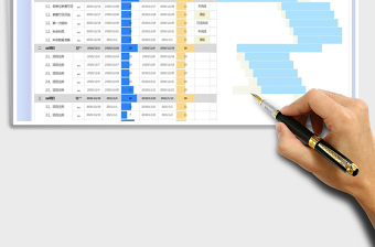 2021年项目工作计划甘特图（自动追踪）